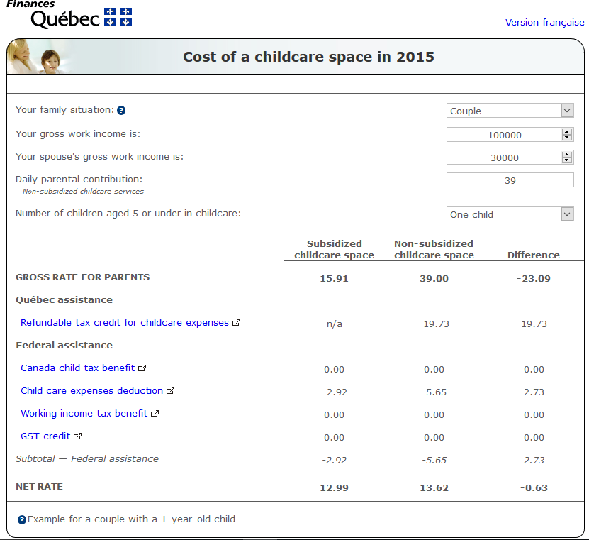 Childcare expense